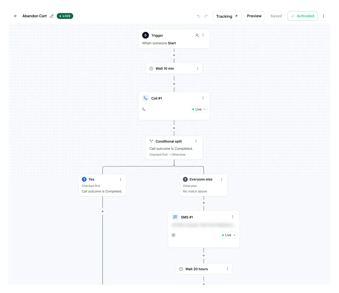 Loop Voice flow editor showing the Abandon Cart flow: Trigger, Wait 10 min, Call #1, a conditional split on call outcome, SMS #1 and Wait 20 hours